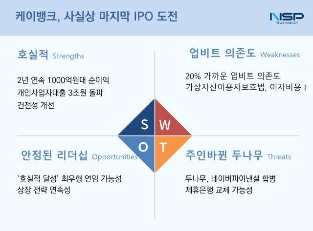 NSP통신- (이미지 = 강수인 기자)