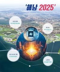 [NSP PHOTO]해남군2025년 대한민국 AI·에너지수도의 심장으로 우뚝