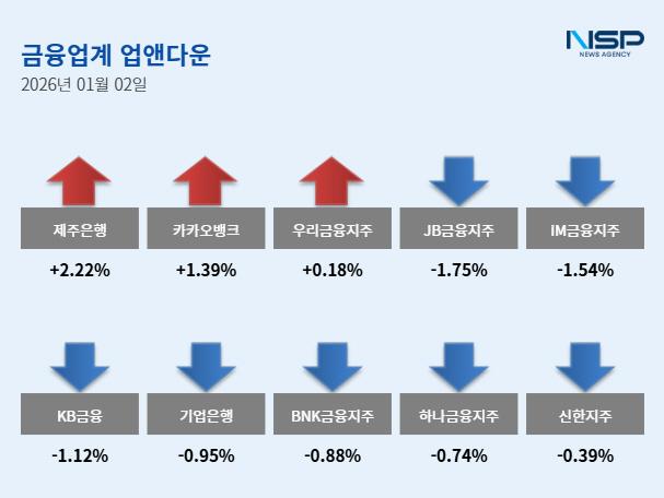 NSP통신- (이미지 = 강수인 기자)