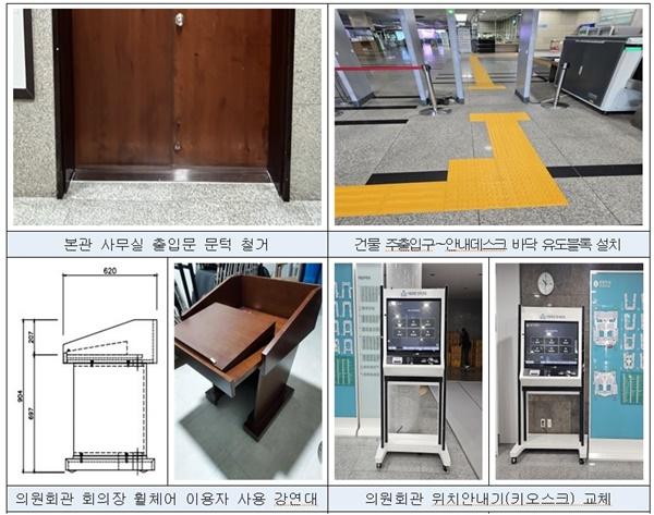 NSP통신-국회 장애인 편의시설 개선 현황