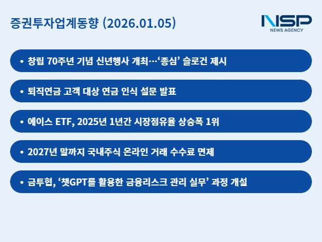 NSP통신- (이미지 = 임성수 기자)