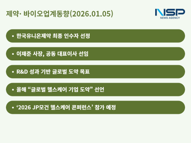 NSP통신- (표 = 정송이 기자)