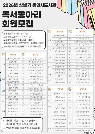 NSP통신-용인특례시 독서동아리 모집 홍보물. (이미지 = 용인특례시)