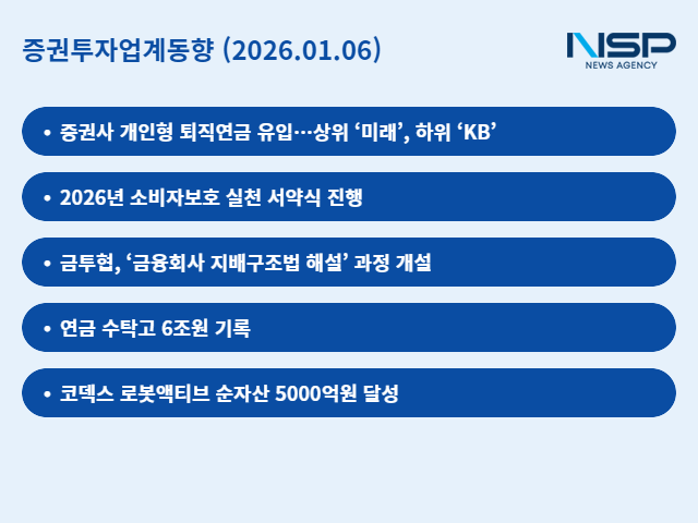 NSP통신- (이미지 = 임성수 기자)