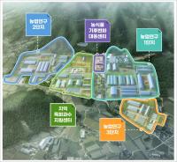 [NSP PHOTO]해남군 농업연구단지, 전국 최대 미래농업 플랫폼으로 조성