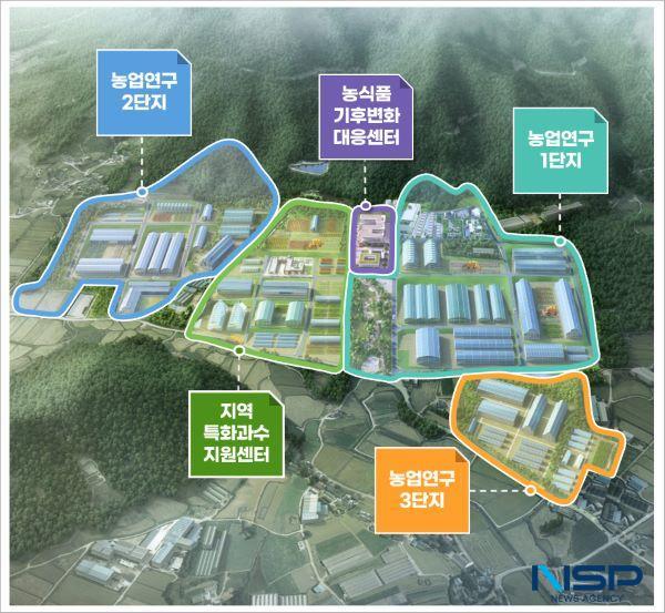 NSP통신-해남군 농업연구단지 조감도 (사진 = 해남군)