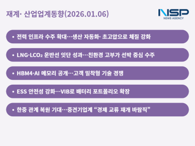 [NSP PHOTO]재계산업업계동향HD현대SK 수주 확대와 AIESS 대응 가속