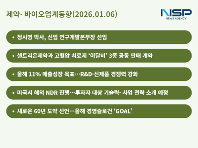 [NSP PHOTO]제약바이오업계동향GC녹십자웰빙 정시영 박사 선임신풍제약 11 매출성장 목표