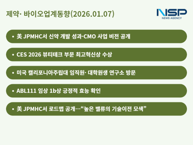 [NSP PHOTO][제약·바이오업계동향]셀트리온, JP모건 참가·한국콜마, CES 2026 최고혁신상 수상