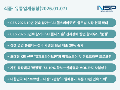 [NSP PHOTO][식품·유통업계동향]바디프랜드·세라젬, CES 2026 기술 대전…신세계푸드, 상장폐지에 MOU 덧그림