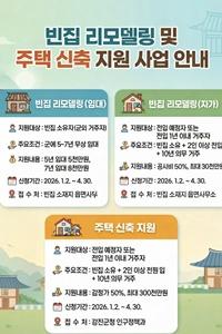 NSP통신-강진군 주거지원 관련 사업 포스터. (사진 = 강진군)
