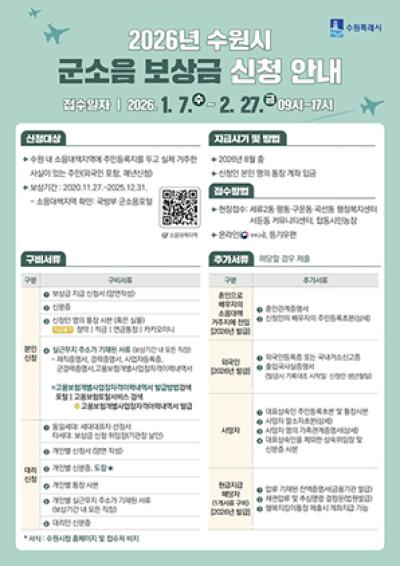 [NSP PHOTO]수원시 2026 군소음 피해보상금 신청하세요