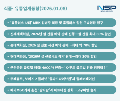 [NSP PHOTO][식품·유통업계동향]홈플러스 사태 구속영장 청구 결과 주목…백화점 3사의 설 선물 할인 전쟁과 식품계는 K-푸드 흐름