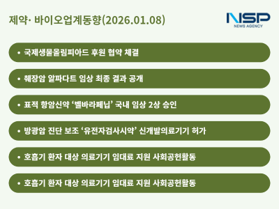 [NSP PHOTO][제약·바이오업계동향]한미약품, 벨바라페닙 임상 2상 승인·식약처, 방광암 진단시약 허가