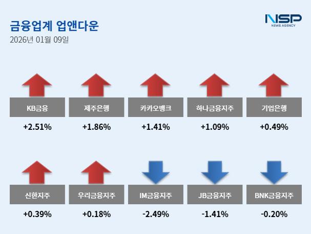 NSP통신- (이미지 = 강수인 기자)