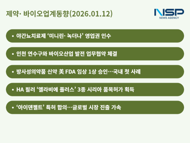 NSP통신- (표 = 정송이 기자)