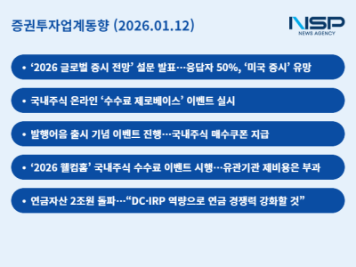 [NSP PHOTO][증권투자업계동향]증권사 고객 50%, 미국 증시 유망…이벤트는 국내 증시 겨냥