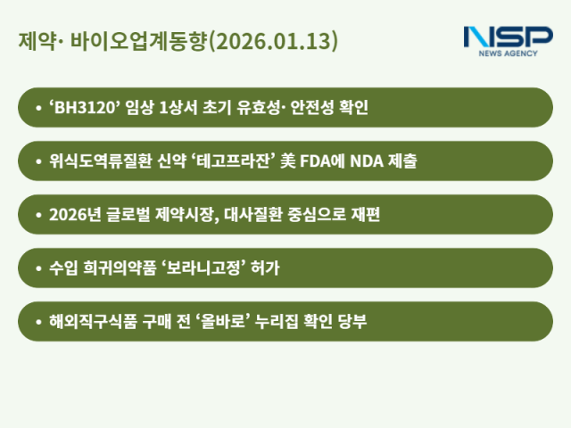 NSP통신- (표 = 정송이 기자)