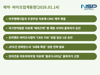 [NSP PHOTO]제약바이오업계동향삼성바이오로직스 JP모건서 성장 전략 발표삼성바이오에피스 펜 제형 허가