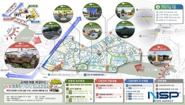 NSP통신-포항시 남구 청림·일월동 일대가 공해와 노후화의 이미지를 벗고 건강과 활력이 넘치는 맑음 충전 마을로 새롭게 태어난다. 청림·일월 우리동네살리기 마스터플랜 구상도 (사진 = 포항시)