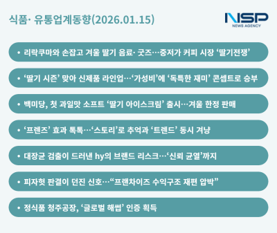 [NSP PHOTO]식품유통업계동향이디야메가백미당 커피계 딸기 열풍피자헛과 hy가 던진 리스크 신호