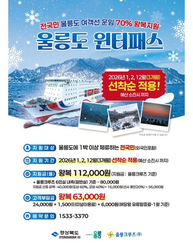 NSP통신-울릉도를 1박이상 방문하는 관광객에게 여객선운임 70%를 지원하는 지원사업이 기대이하의 호응을 얻으며 울릉도 관광산업에 적신호가 켜졌다. (사진 = 울릉크루즈)