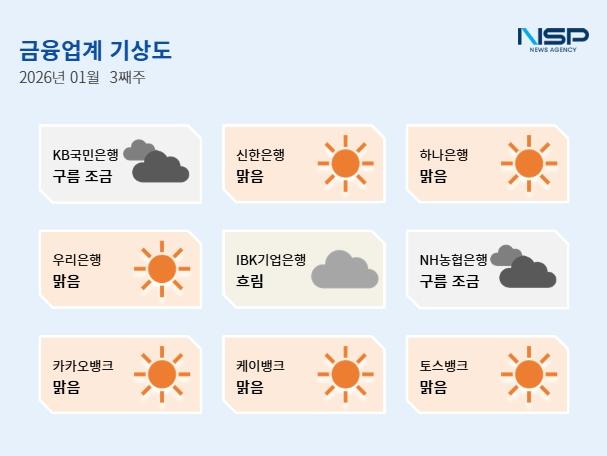 NSP통신- (이미지 = 강수인 기자)