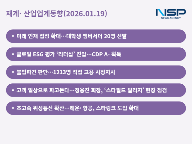 NSP통신- (표 = 최아랑 기자)