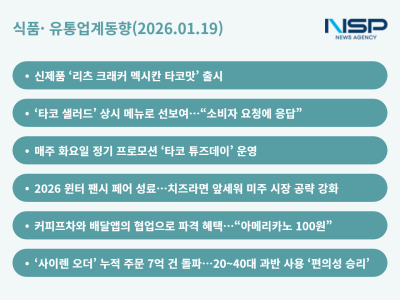 [NSP PHOTO]식품유통업계동향식품계 타코 열풍 스타벅스의 사이렌오더와 메가배민의 파격 협업