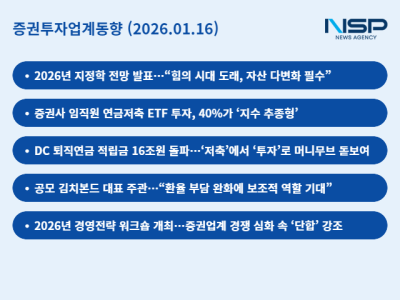 [NSP PHOTO][증권투자업계동향]2026년 지정학적 위험 확대, 안정자산 편입 필요…증권사 임직원 퇴직연금 투자 방식 돋보여