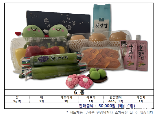 NSP통신-광양 농특산물 선물세트 (사진 = 광양시청)