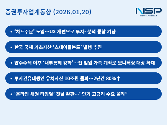 NSP통신- (이미지 = 임성수 기자)