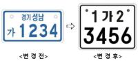 [NSP PHOTO]시흥시, 이륜자동차 전국번호판 도입 대비 만전