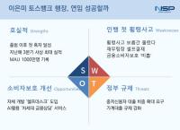 [NSP PHOTO][SWOT분석]이은미 토스뱅크 대표 연임, 실적 강점·내부통제 약점