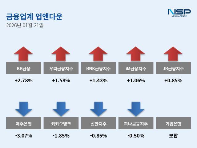 NSP통신- (이미지 = 강수인 기자)