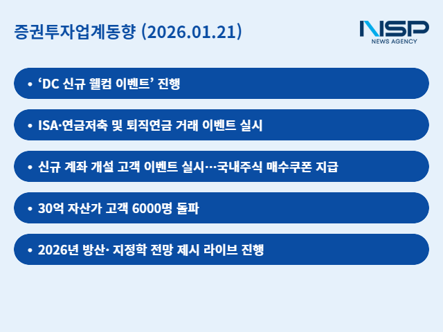 NSP통신- (이미지 = 임성수 기자)