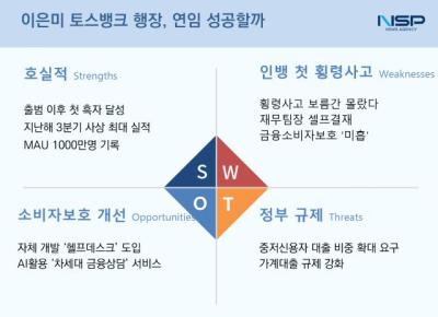 [NSP PHOTO]이은미 토스뱅크 대표 연임, 실적 강점·내부통제 약점