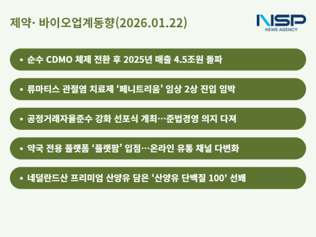 NSP통신- (표 = 정송이 기자)