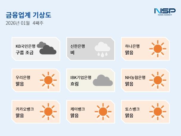 NSP통신- (이미지 = 강수인 기자)