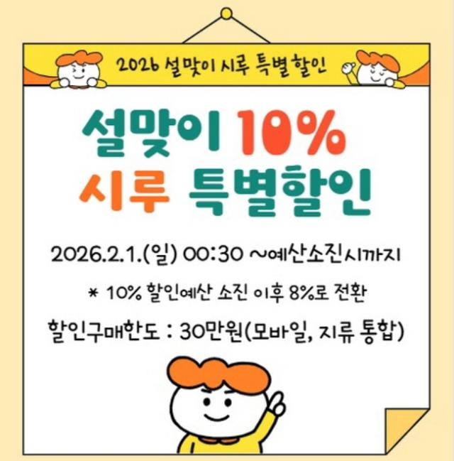 NSP통신-설맞이 시흥화폐 시루 10% 특별할인 진행 안내문. (사진 = 시흥시)
