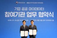 [NSP PHOTO]신용보증기금·행안부, 기업 공공 마이데이터 활성화 협약…경영진단 서비스 무료 제공