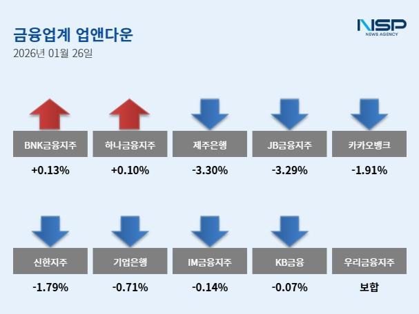 NSP통신- (이미지 = 강수인 기자)
