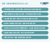 [NSP PHOTO][식품·유통업계동향]지마켓·컬리·농협 등, 온오프 가리지 않는 설 맞이 한창…비비큐, 이민호 효과 조준·삼양 명동시대 개막
