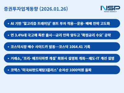 [NSP PHOTO]증권투자업계동향증권사 퀀트WM 강화로 경쟁력 제고코스닥은 5년 만에 1000선 돌파