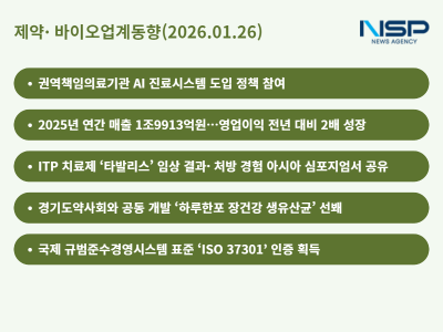 [NSP PHOTO]제약바이오업계동향GC녹십자 2025년 매출 2조 돌파대웅제약 AI 진료시스템 참여
