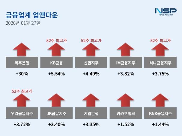 NSP통신- (이미지 = 강수인 기자)