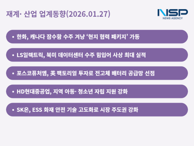 NSP통신- (표 = 최아랑 기자)