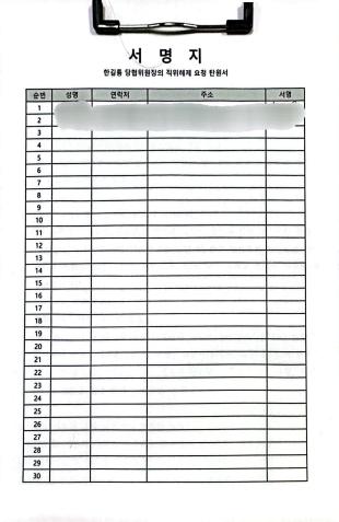 NSP통신-직위해제 요구 탄원서. (사진 = 고준호 의원실)