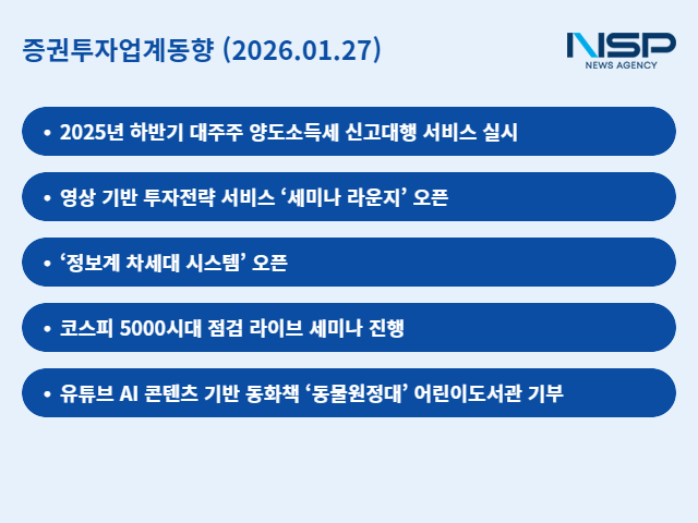 NSP통신- (이미지 = 임성수 기자)