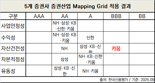 NSP통신- (표 = 임성수 기자)